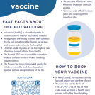 Learn about the Influenza vaccine poster
